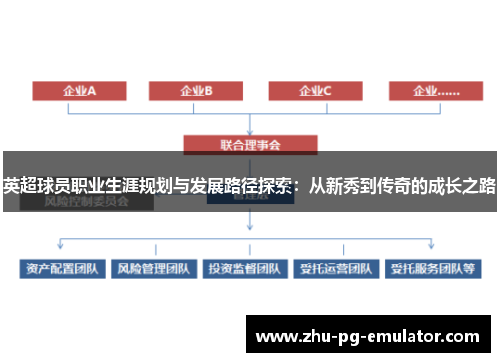 英超球员职业生涯规划与发展路径探索：从新秀到传奇的成长之路