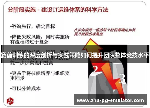 赛前训练的深度剖析与实践策略如何提升团队整体竞技水平 赛前训练的深度剖析与实践策略如何提升团队整体竞技水平