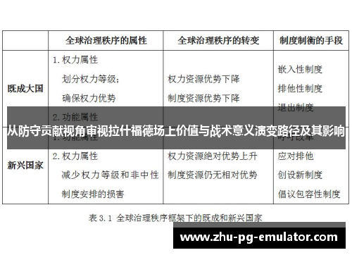 从防守贡献视角审视拉什福德场上价值与战术意义演变路径及其影响 从防守贡献视角审视拉什福德场上价值与战术意义演变路径及其影响