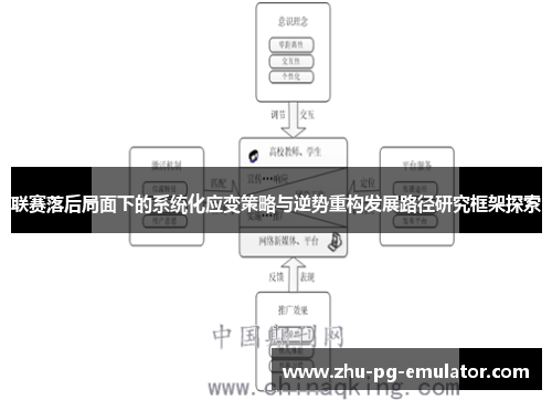 联赛落后局面下的系统化应变策略与逆势重构发展路径研究框架探索