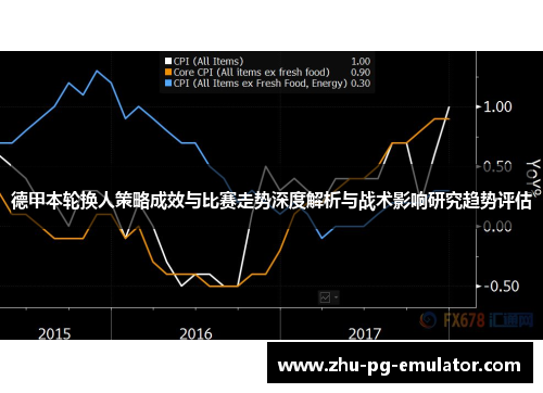 德甲本轮换人策略成效与比赛走势深度解析与战术影响研究趋势评估