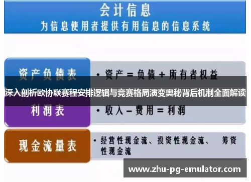 深入剖析欧协联赛程安排逻辑与竞赛格局演变奥秘背后机制全面解读 深入剖析欧协联赛程安排逻辑与竞赛格局演变奥秘背后机制全面解读