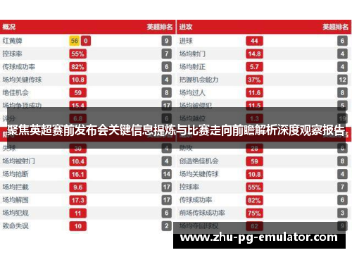 聚焦英超赛前发布会关键信息提炼与比赛走向前瞻解析深度观察报告 聚焦英超赛前发布会关键信息提炼与比赛走向前瞻解析深度观察报告