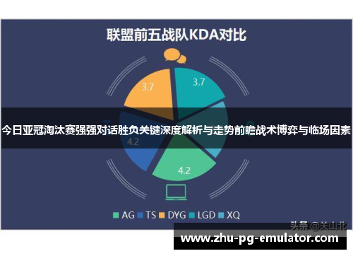 今日亚冠淘汰赛强强对话胜负关键深度解析与走势前瞻战术博弈与临场因素 今日亚冠淘汰赛强强对话胜负关键深度解析与走势前瞻战术博弈与临场因素