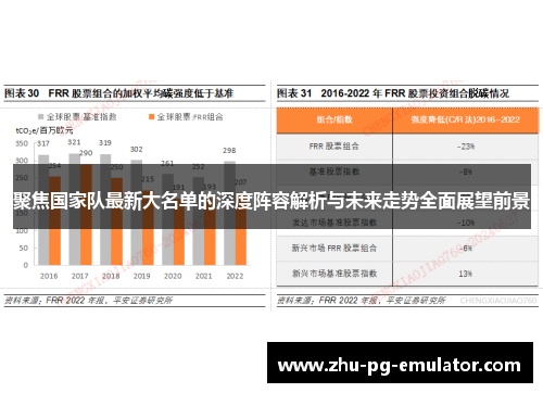 聚焦国家队最新大名单的深度阵容解析与未来走势全面展望前景